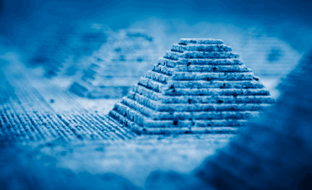 Özel Portföy Yönetimi