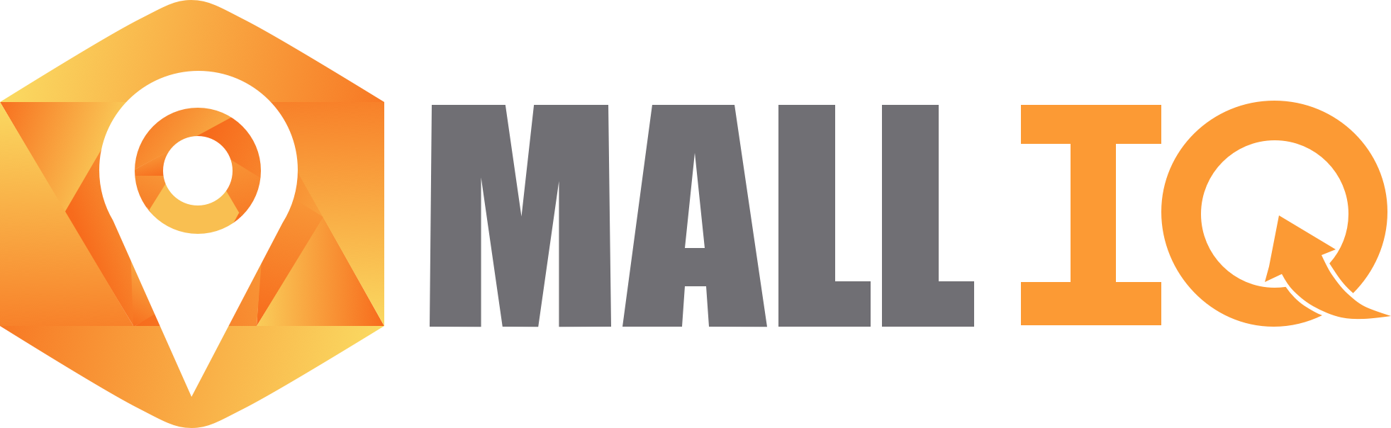Mall IQ
